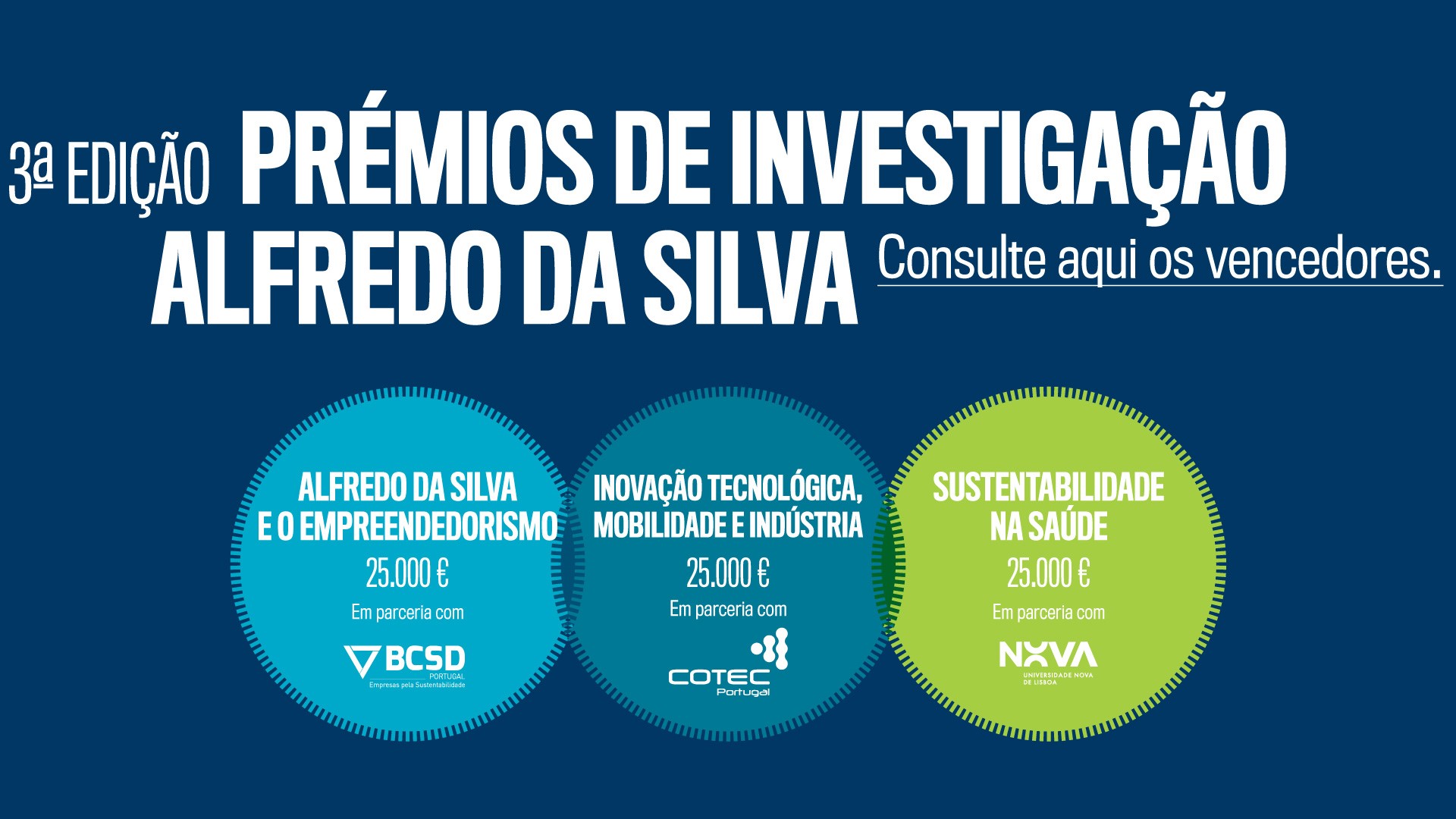 Prémios de Investigação Alfredo da Silva